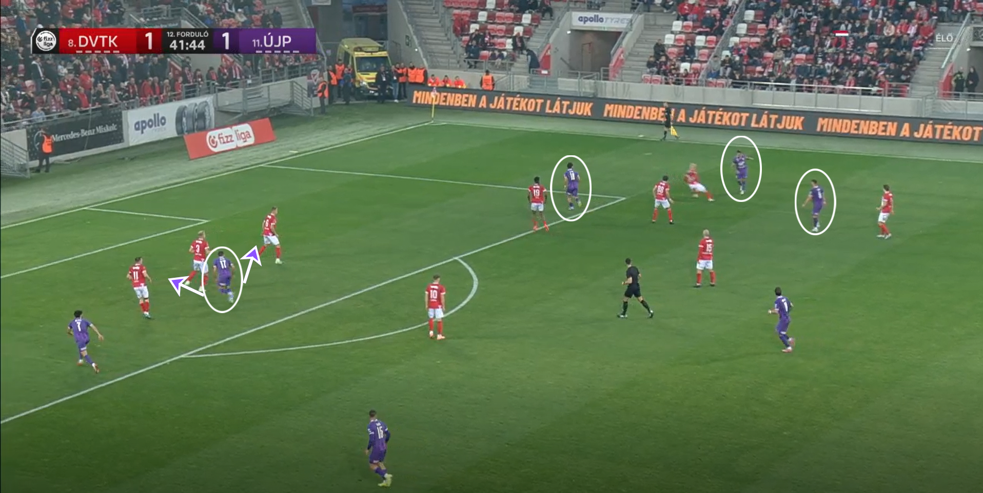DVTK – Újpest FC - Nagyító alatt