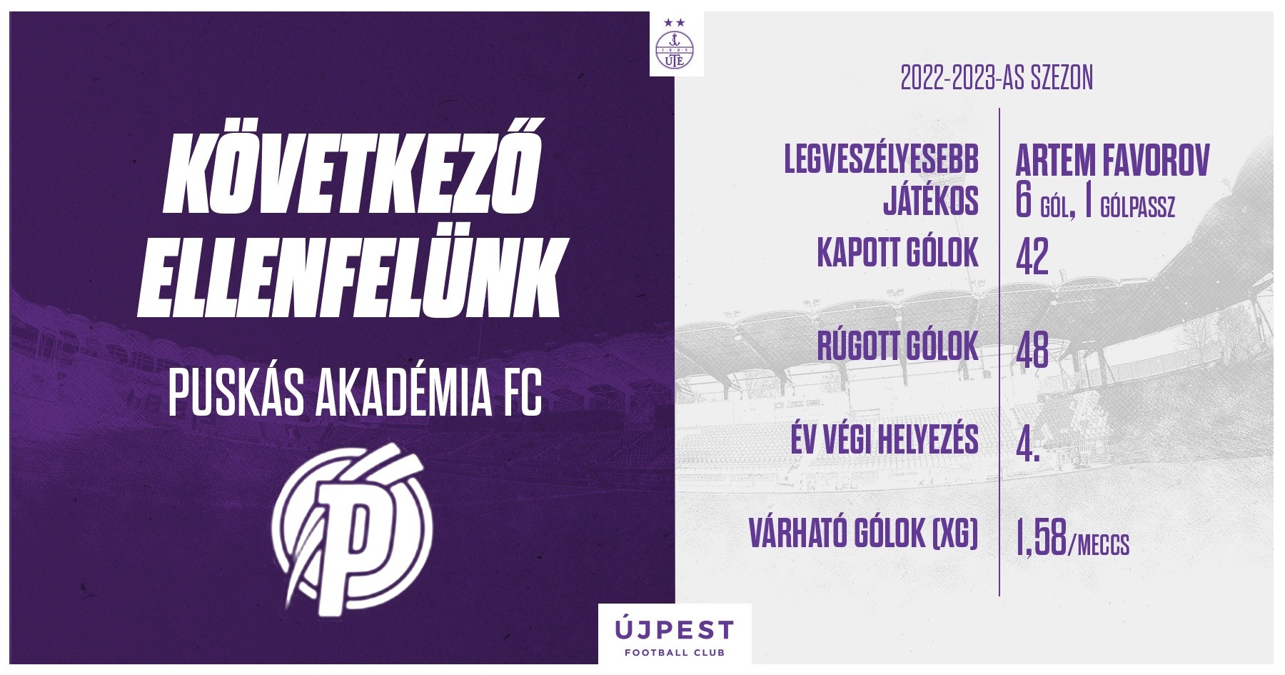 Felcsúton vár komoly erőpróba a csapatra!