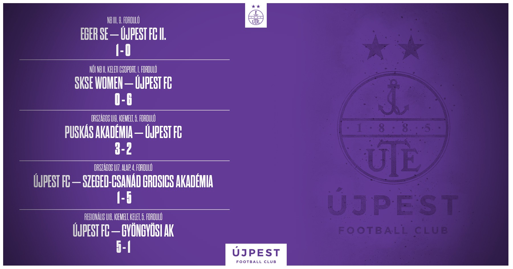 Női csapatunk és U16-osaink is gáláztak hétvégén