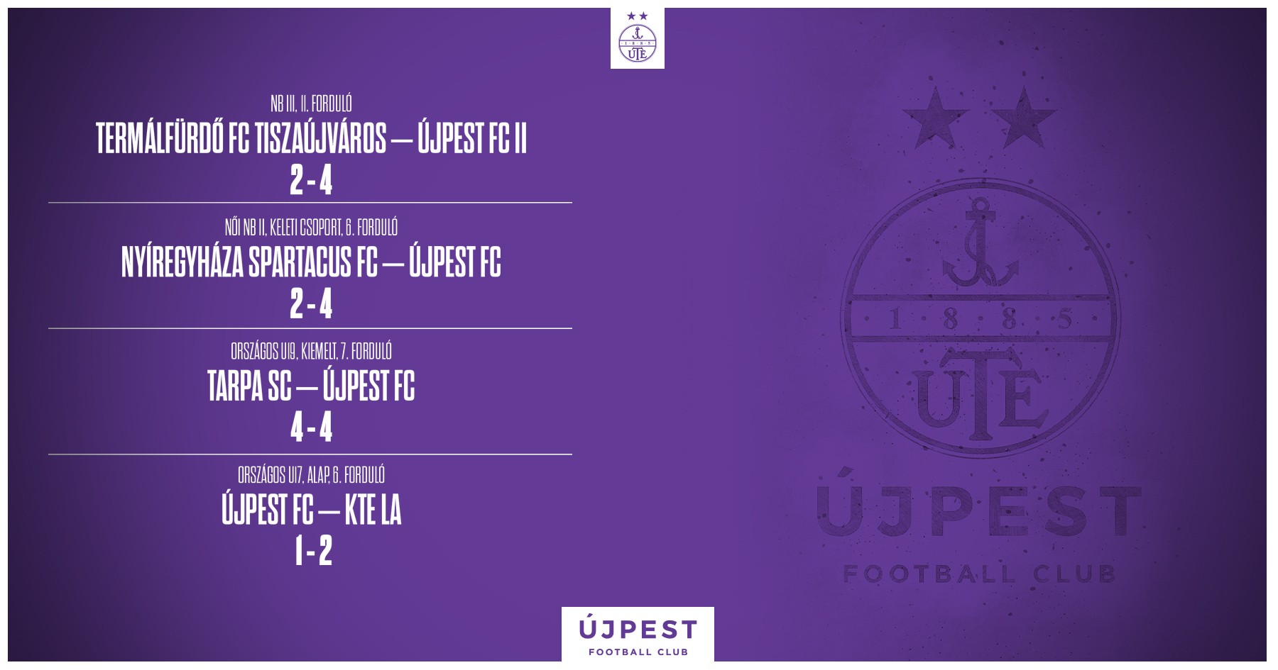 NB III-as és női csapatunk is 4-2-es idegenbeli sikert ünnepelhetett 