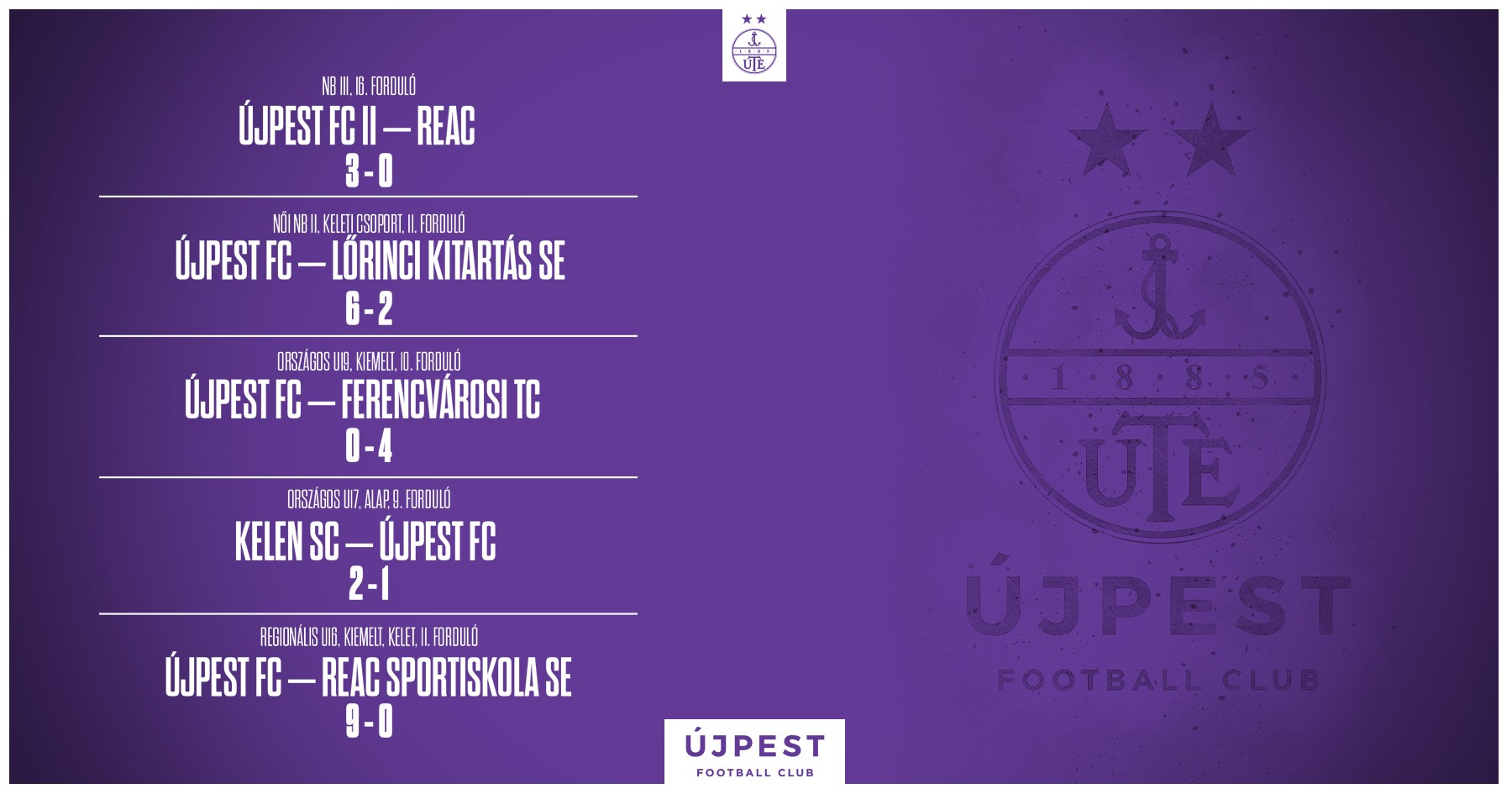 NB III-as együttesünk már ötödik a tabellán