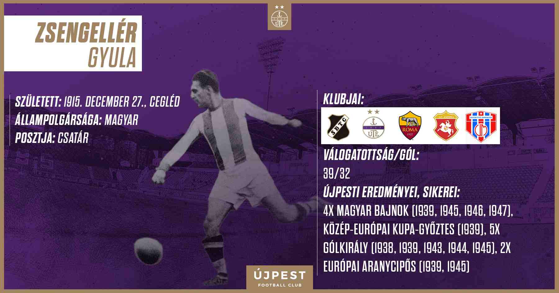 108 éve született legendánk, Zsengellér Gyula