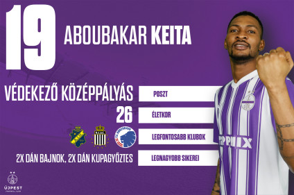 Aboubakar Keita Stat