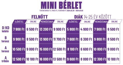 Forrás: jegy miniberlet uj Jegy Miniberlet Uj