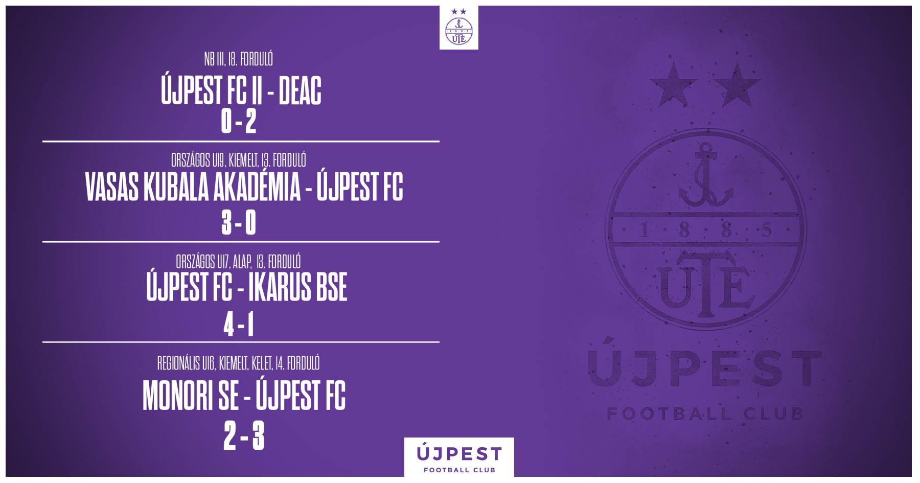 NB III-as csapatunk vereséggel kezdte az évet