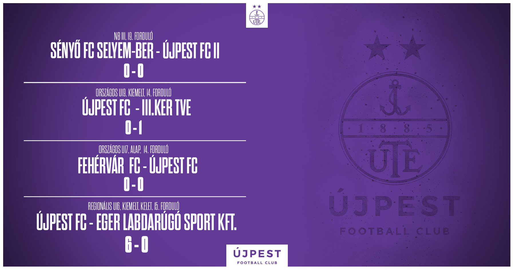 U16-os csapatunk elsöprő győzelmet aratott a hétvégén