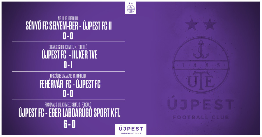 U16-os csapatunk elsöprő győzelmet aratott a hétvégén