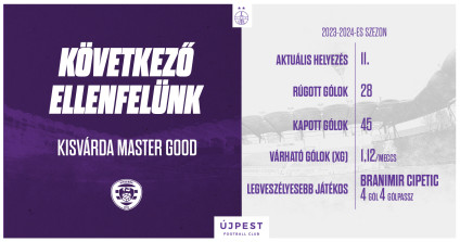 Forrás: Köv Ellenfelunk W E B240413