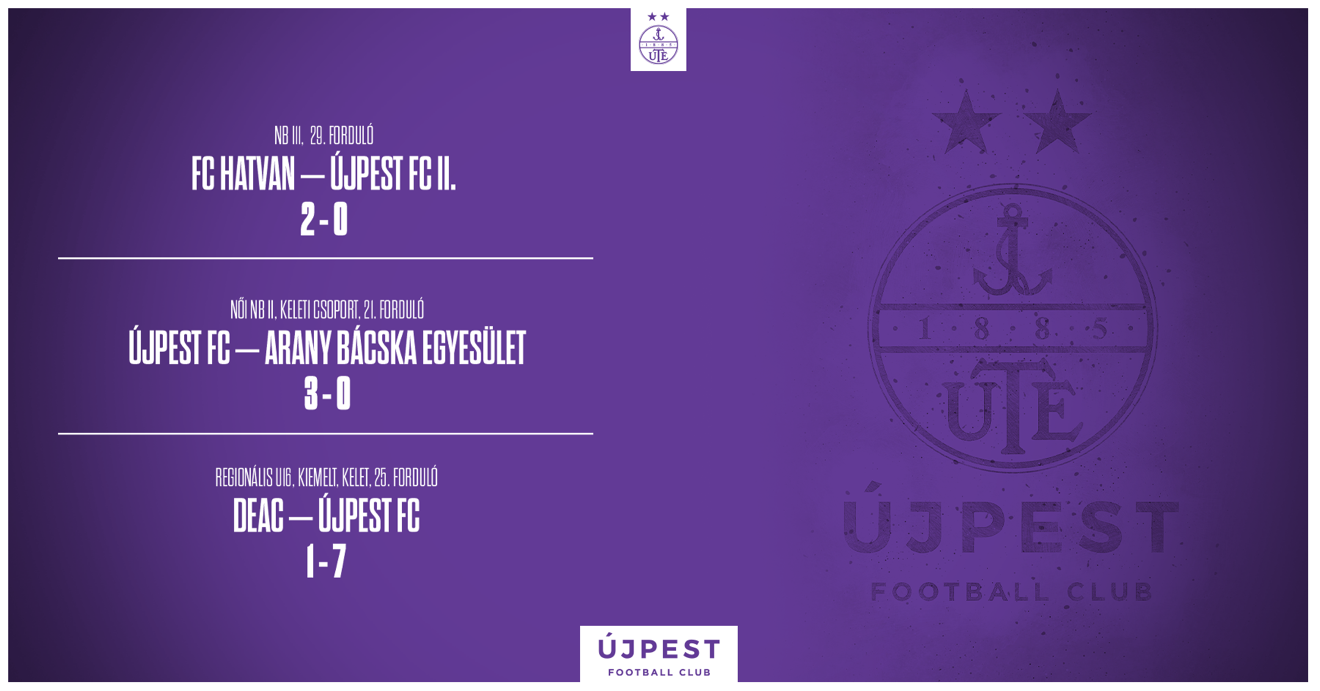 Női csapatunk játék nélkül kapta meg a 3 pontot