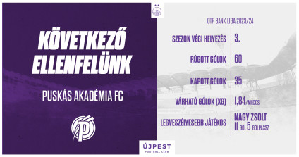 Köv Ellenfelunk W E B240728