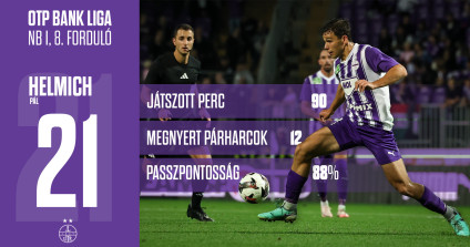 Helmich S T A T W E B