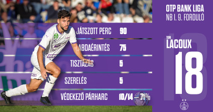 Lacoux S T A T W E B