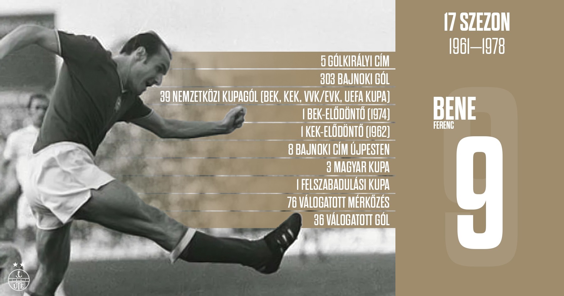 80 éve született Bene Ferenc