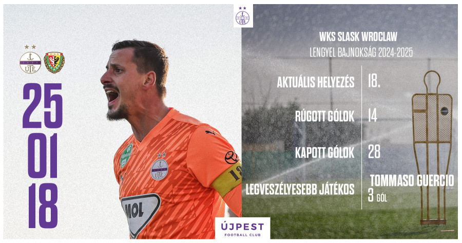 Kétszeres lengyel bajnokkal mérjük össze erőnket szombaton