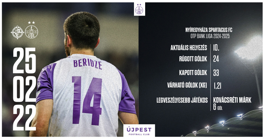 Nyíregyházán vár ránk a következő erőpróba