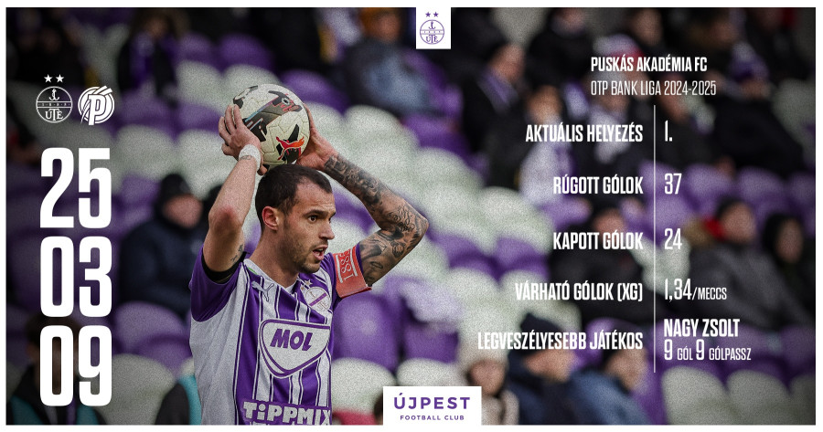 Megkezdődik a bajnokság utolsó köre