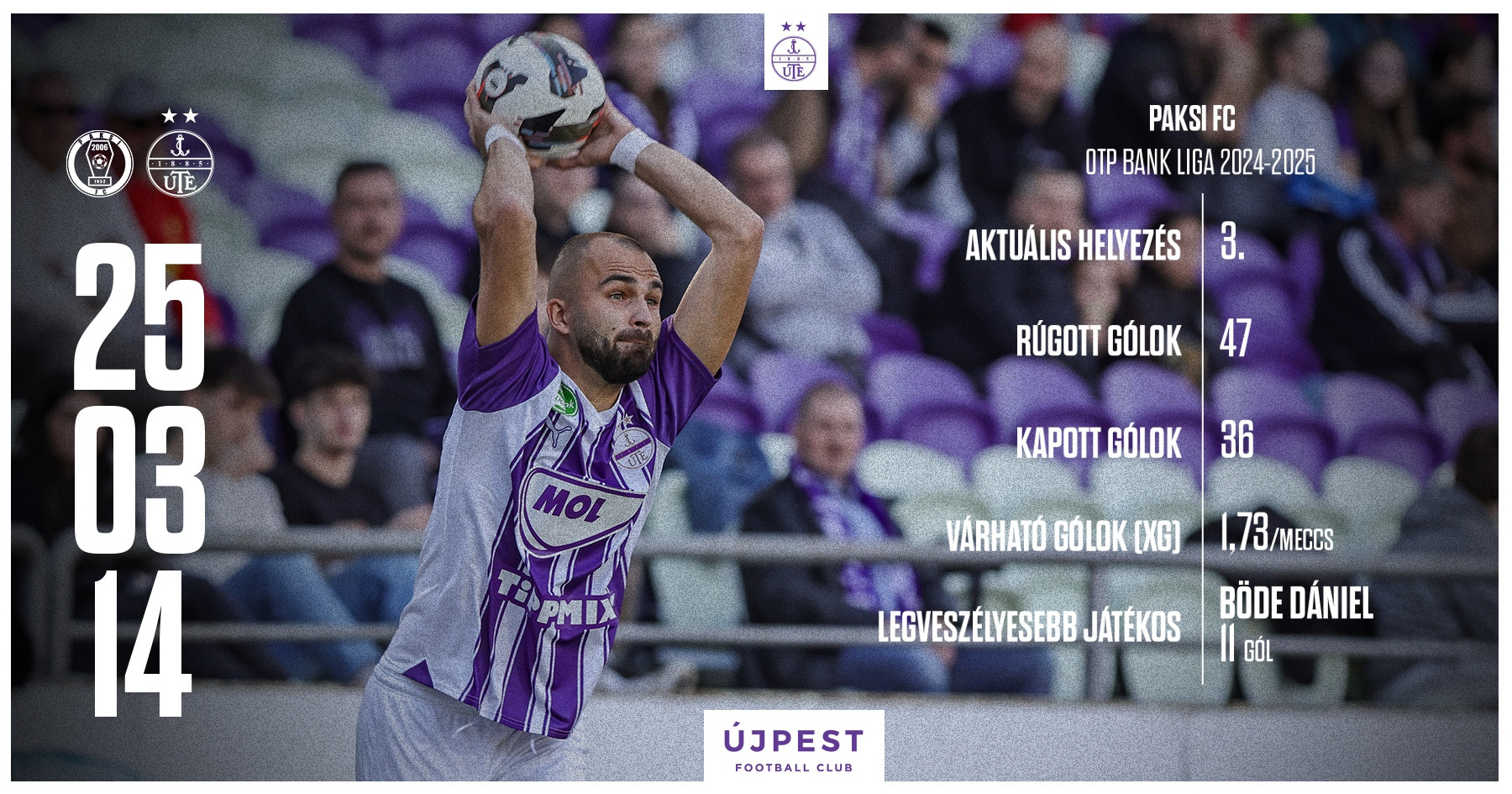 Paksra megyünk a válogatottszünet előtt