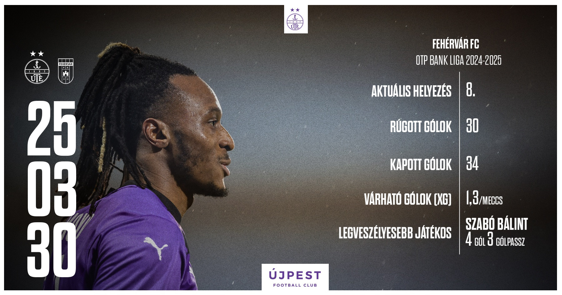 A válogatottszünet után a Fehérvár érkezik hozzánk