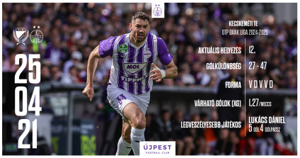 Köv Ellenfelunk W E B250421