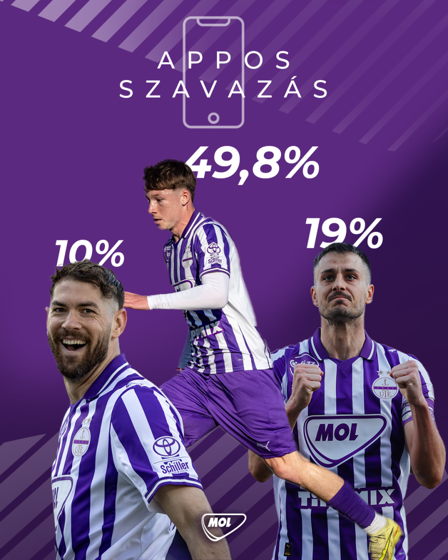 Krajcsovics volt szerintetek a Kisvárda-meccs legjobbja