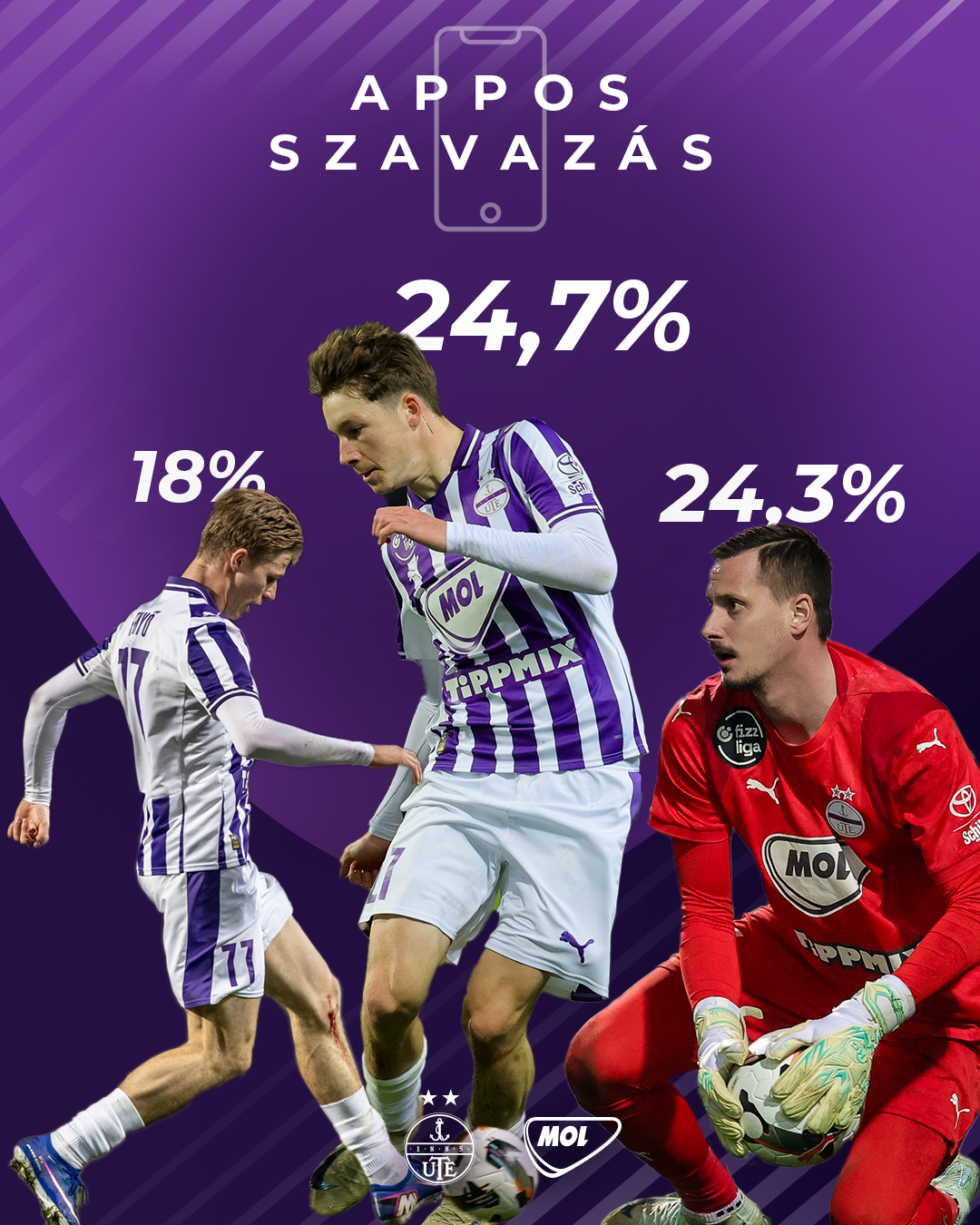 A forduló legjobbjai