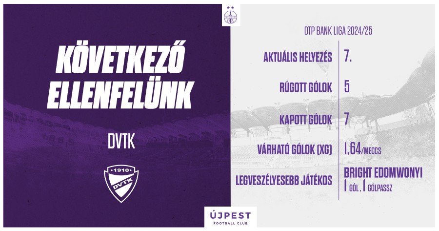 A Zalaegerszeg otthonában folytatnánk veretlen szériánkat