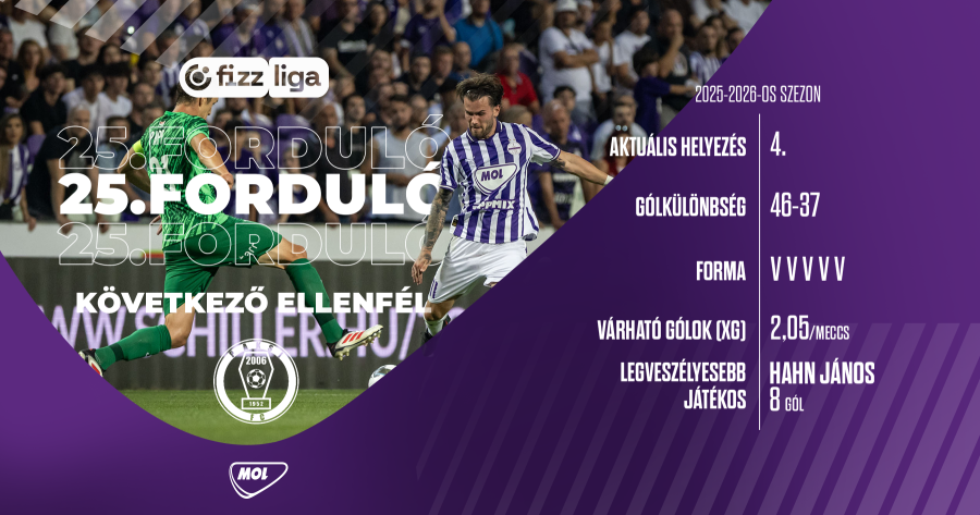 Paks ellen folytatnánk a remek hazai formánkat