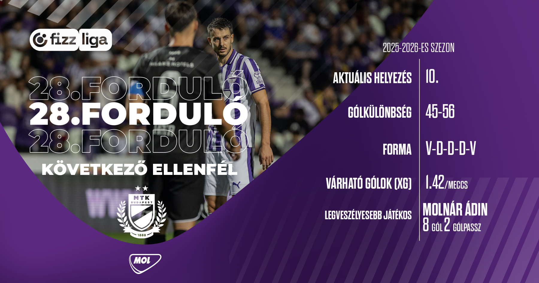 Hazai pályán is legyőznénk az MTK-t