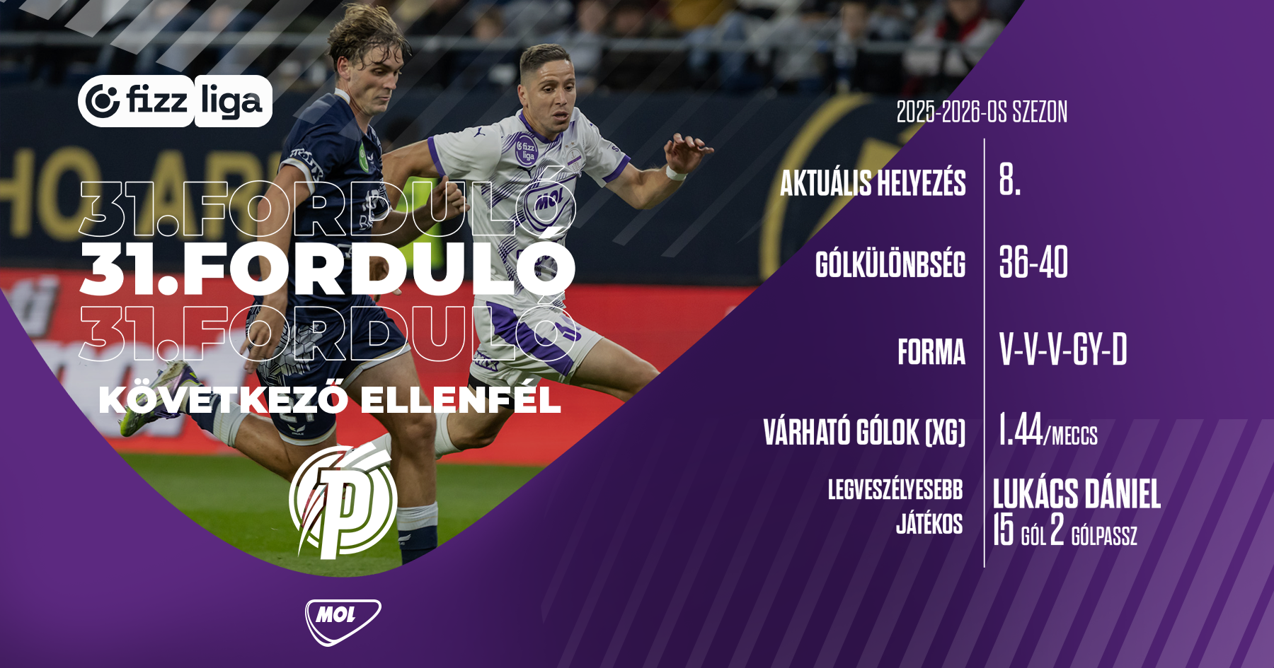 Felcsúton is folytatnánk a gólgyártást