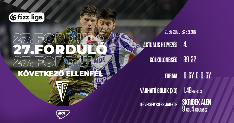 Egerszeg a következő úti cél!