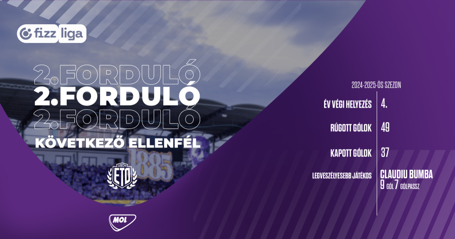 Az elmúlt idény negyedik helyezettje vár ránk idegenben