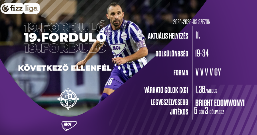 A téli szünetet követően Nyíregyházán kezdjük meg a tavaszi szezont