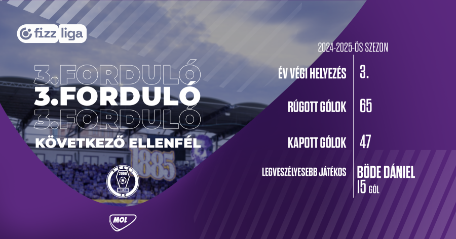 Rangadó a harmadik fordulóban: a Paksot fogadjuk otthon