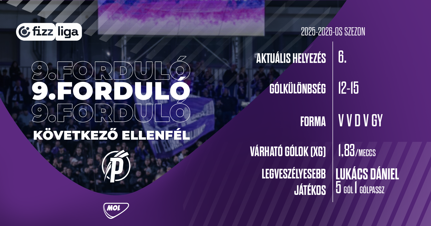 A Puskás Akadémiával játszunk Felcsúton