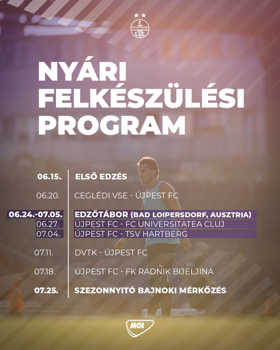 Az NB I-es csapatunk felkészülési programja