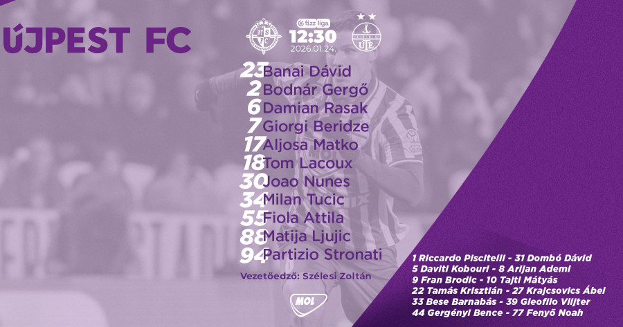 Két új igazolásunk is ott van 2026 első kezdőjében