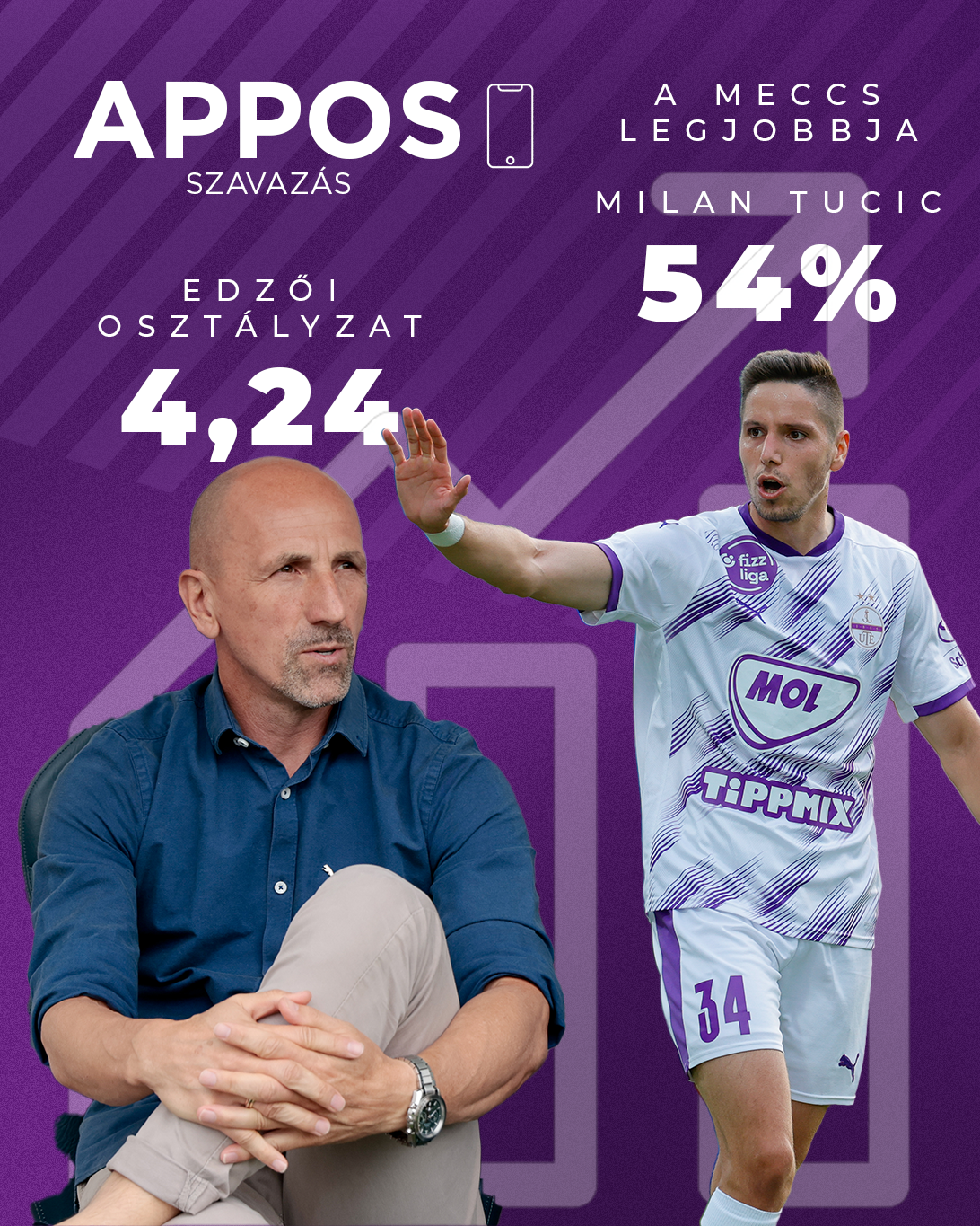 Megszavaztátok – Tucic volt a legjobb