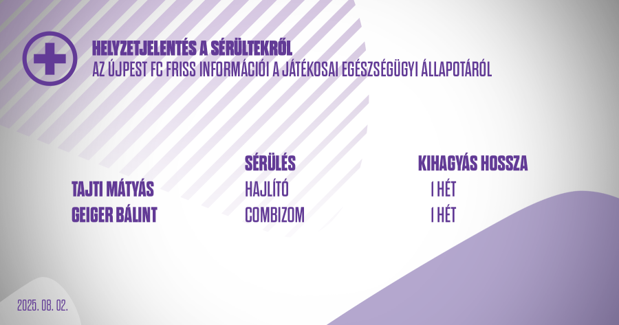 Helyzetjelentés a sérültekről - 08.03.